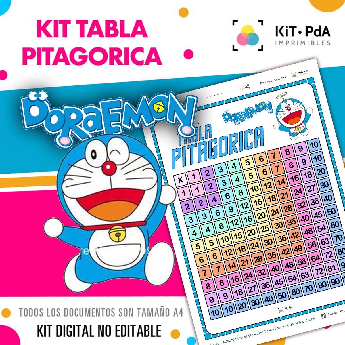 Tabla Pitagorica